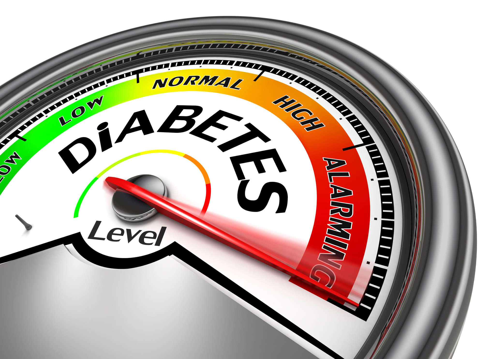 Diabetes – The Growing Threat and the Importance of Screening